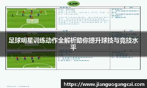 足球明星训练动作全解析助你提升球技与竞技水平